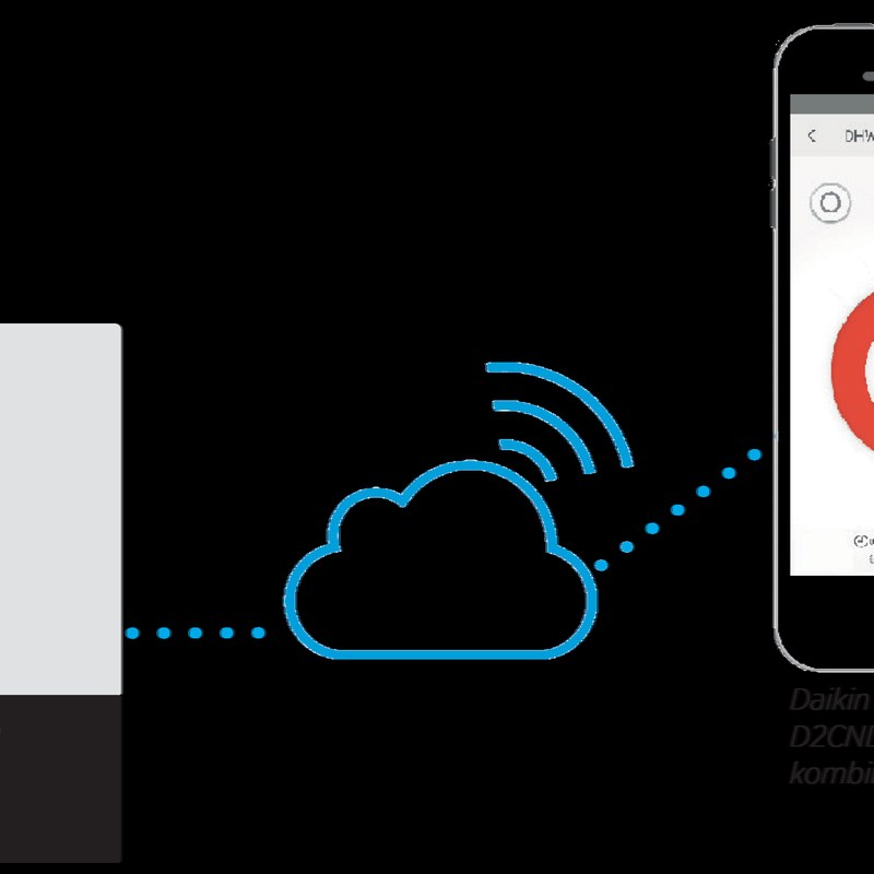 Daikin Klima Termostat Modülü 2