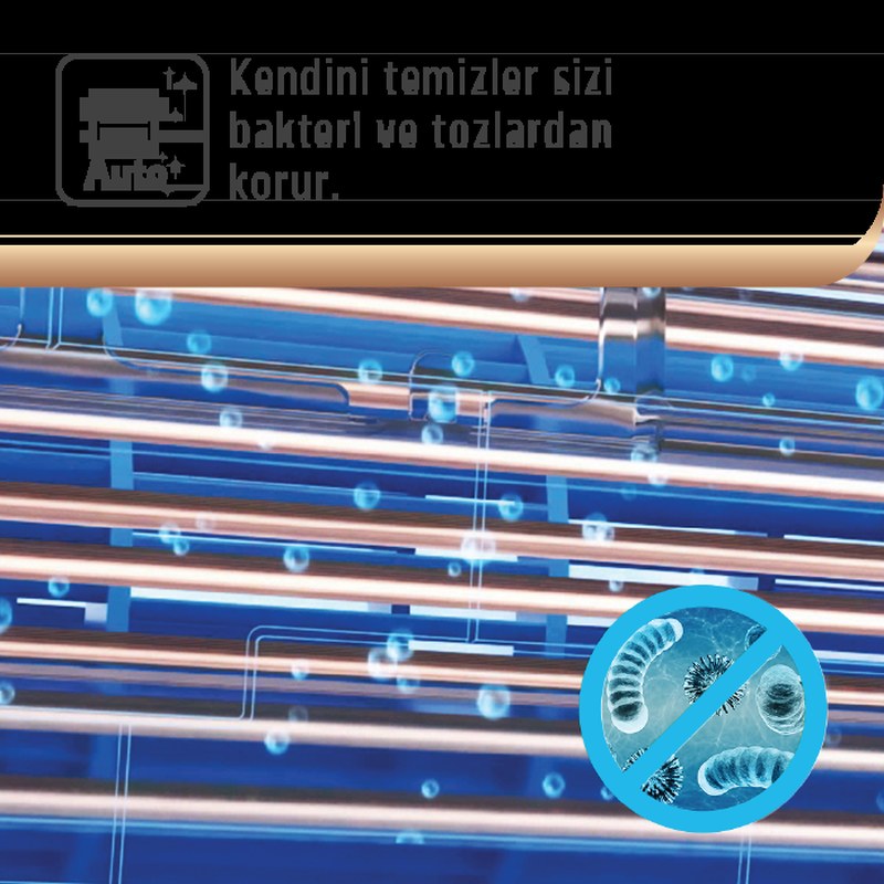 Gree 18.000 BTU A+++ Duvar Tipi Klima 1