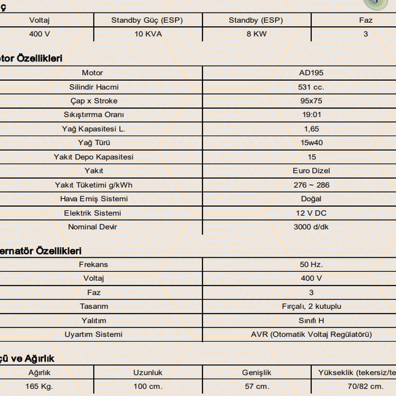 Dizel Jeneratör 15kW 3 Fazlı Kabinli 3