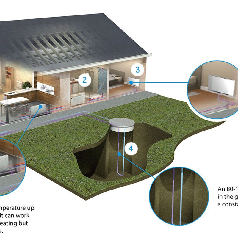 Daikin Altherma 18 kW Isı Pompası 2